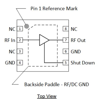 Blockdiagramm - Qorvo QPA9126 Gain-Block-Verstärker